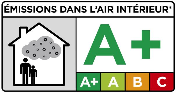 Émissions dans l'air intérieur, class A+